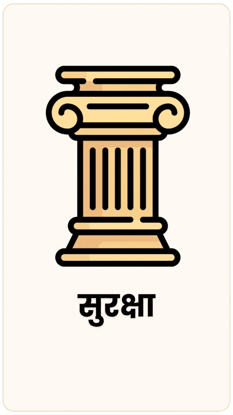 Security स्तंभ