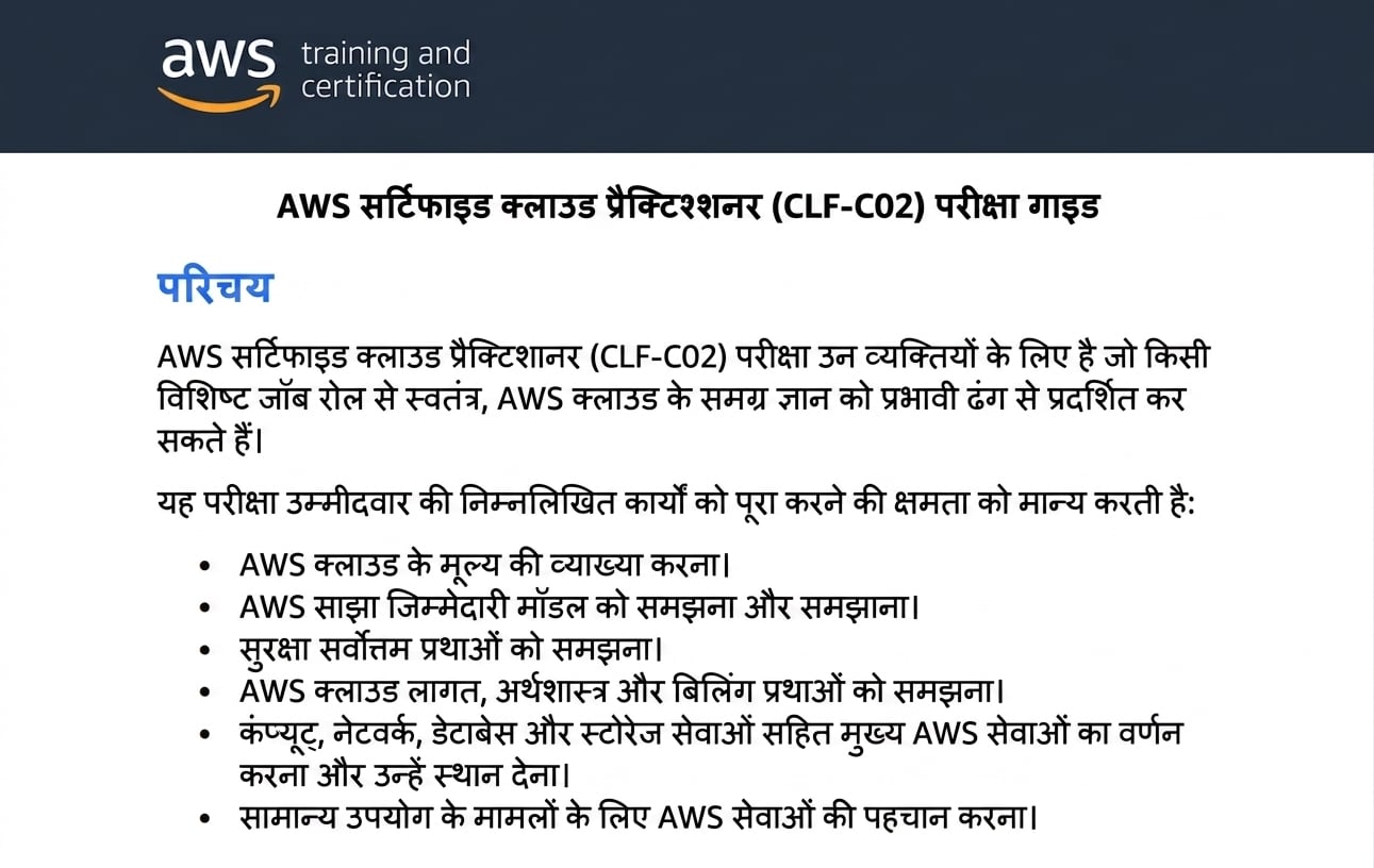 CLF-CO2 एग्जाम गाइड की शुरुआत