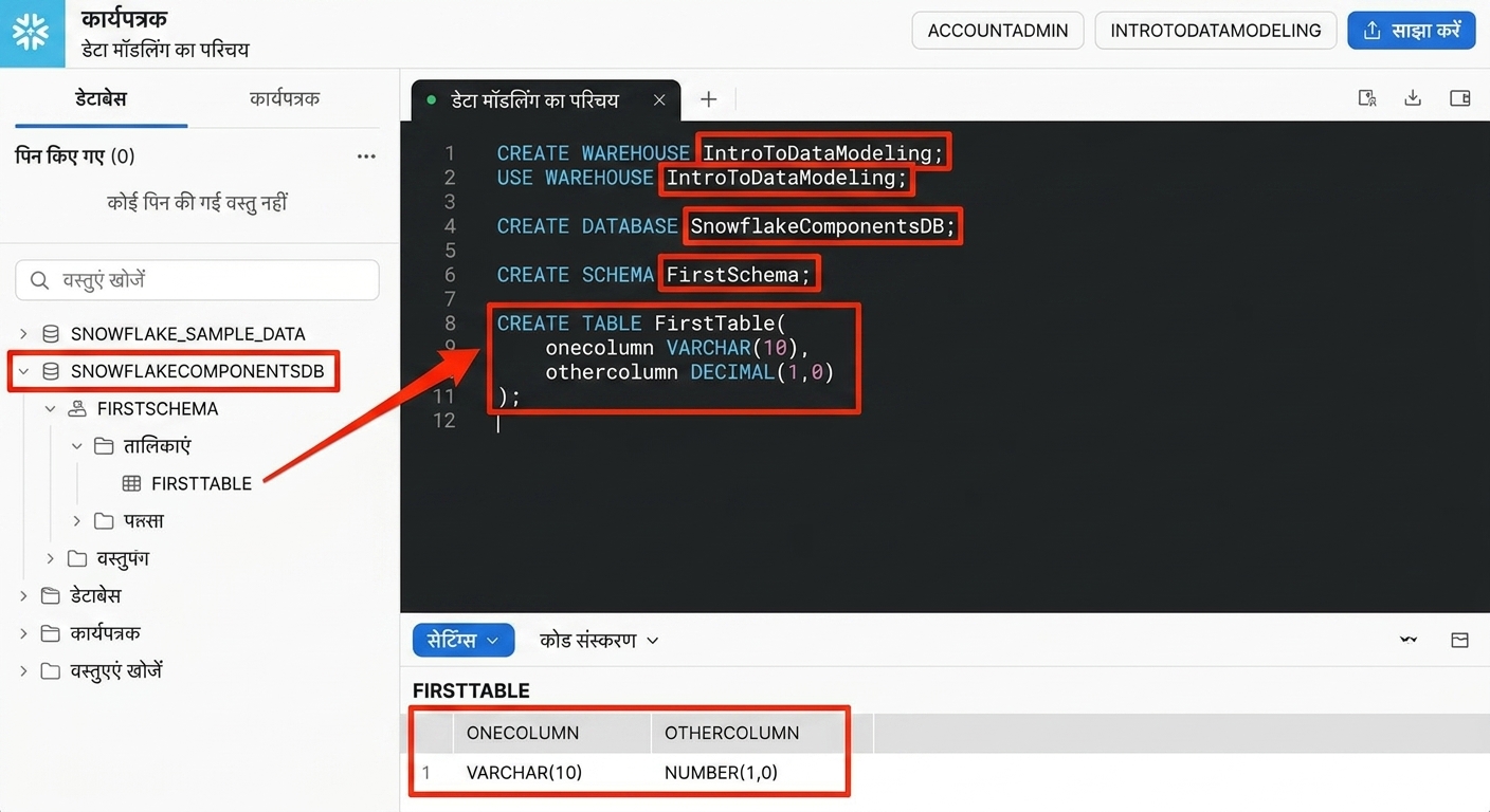 Snowflake UI, तत्व बनाना
