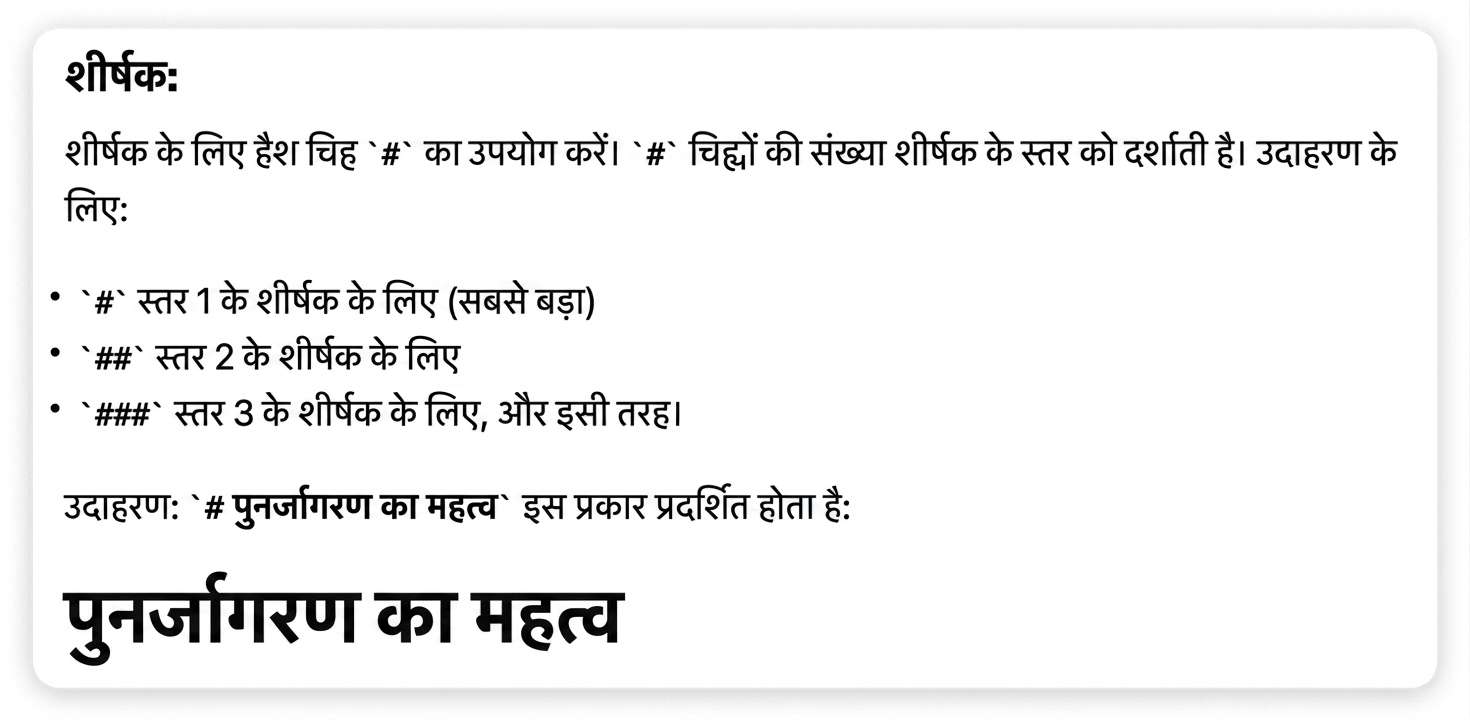 हेडर के उदाहरण