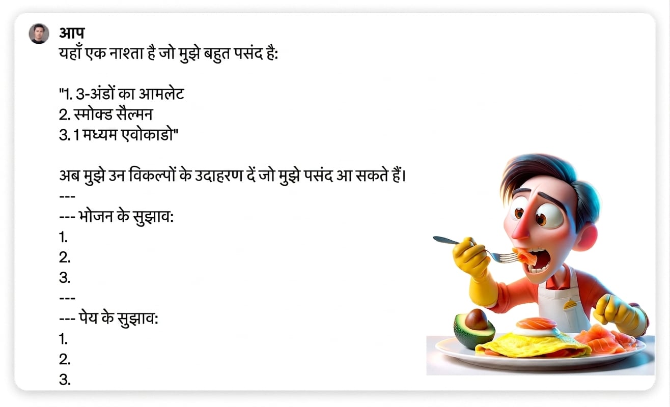 नाश्ता करते व्यक्ति का कार्टून चित्रण