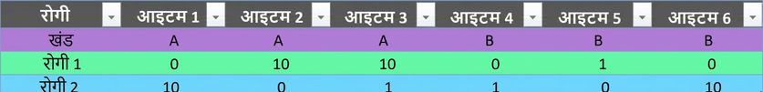 Ch4_table_transposed.png