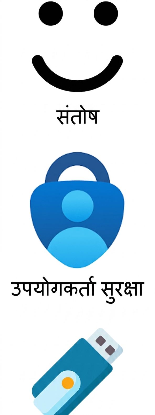 Passwordless authentication