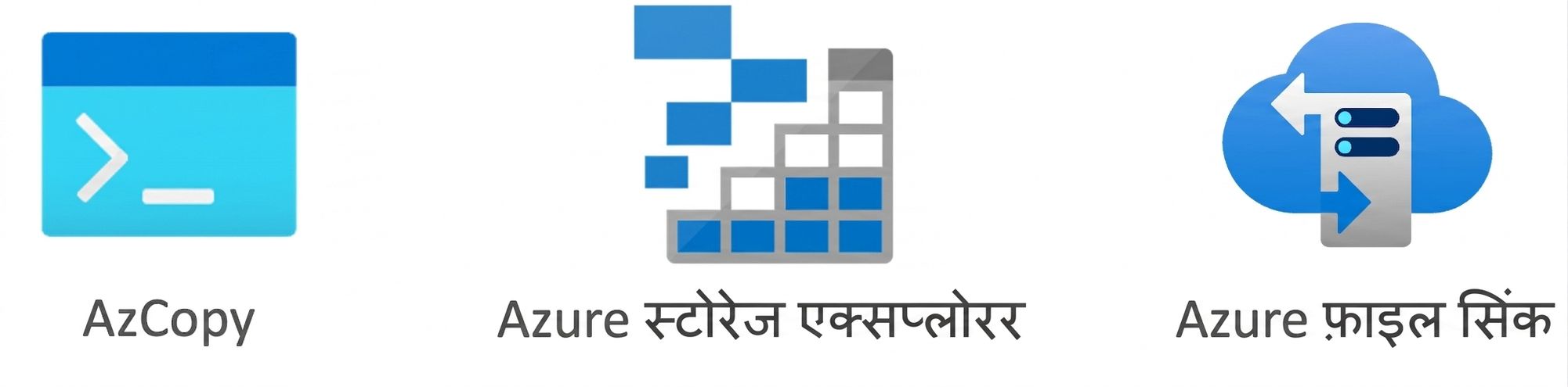 फ़ाइल ऑपरेशन