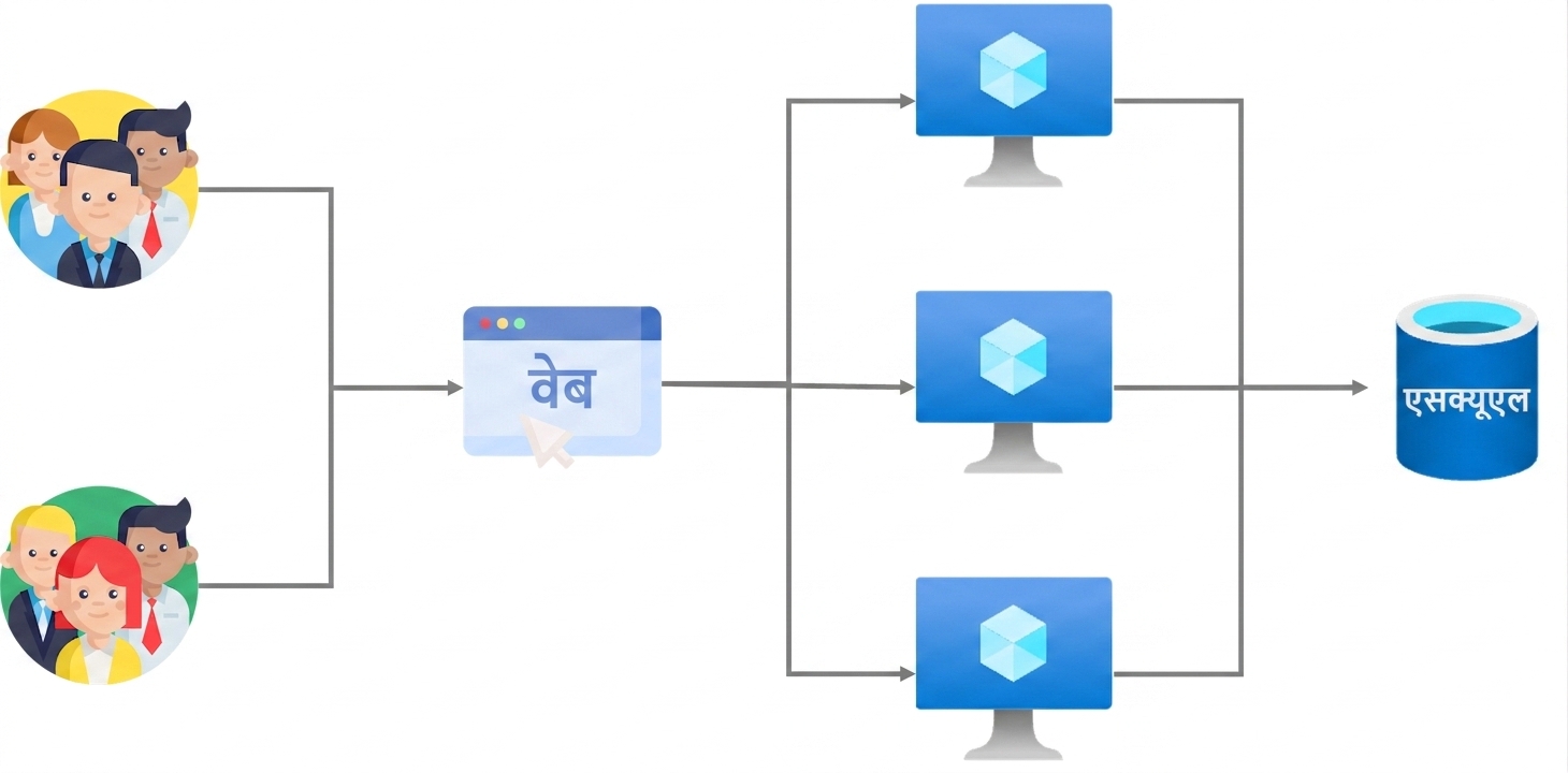 वेबसाइट
