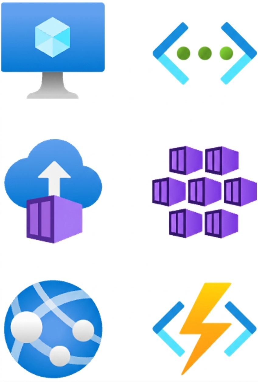 Azure compute services