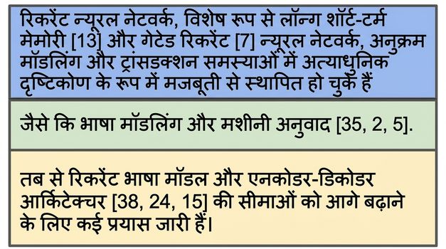"Attention is All You Need" पेपर की भूमिका का पहला पैराग्राफ, दो chunks में ओवरलैप के साथ स्प्लिट किया हुआ.