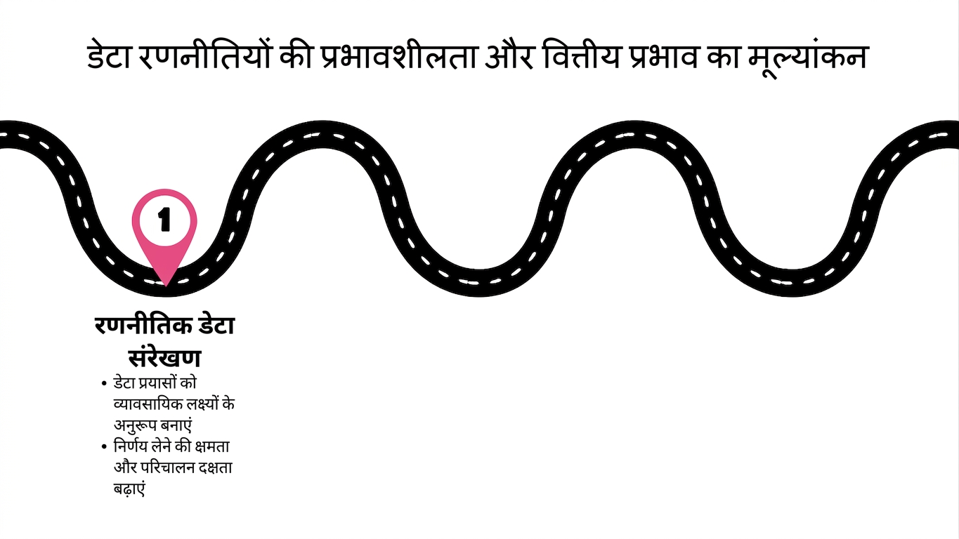 रोडमैप पर बिंदु 1