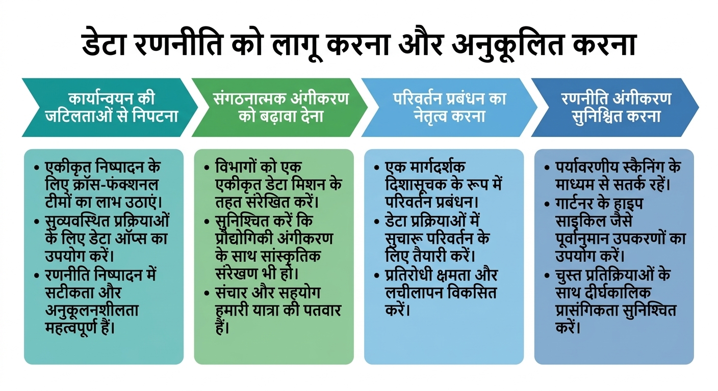 दाएँ इशारा करते तीर और टेक्स्ट बॉक्स