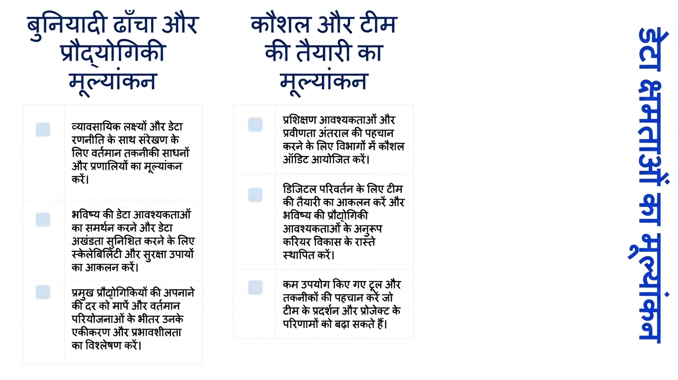 दो कॉलम का टेक्स्ट
