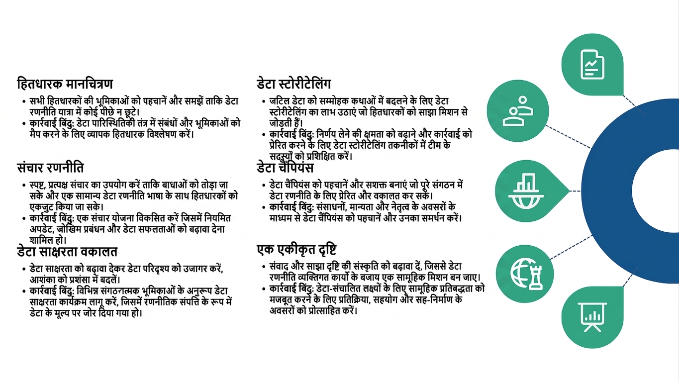 जुड़े बिंदुओं वाला अर्धवृत्त