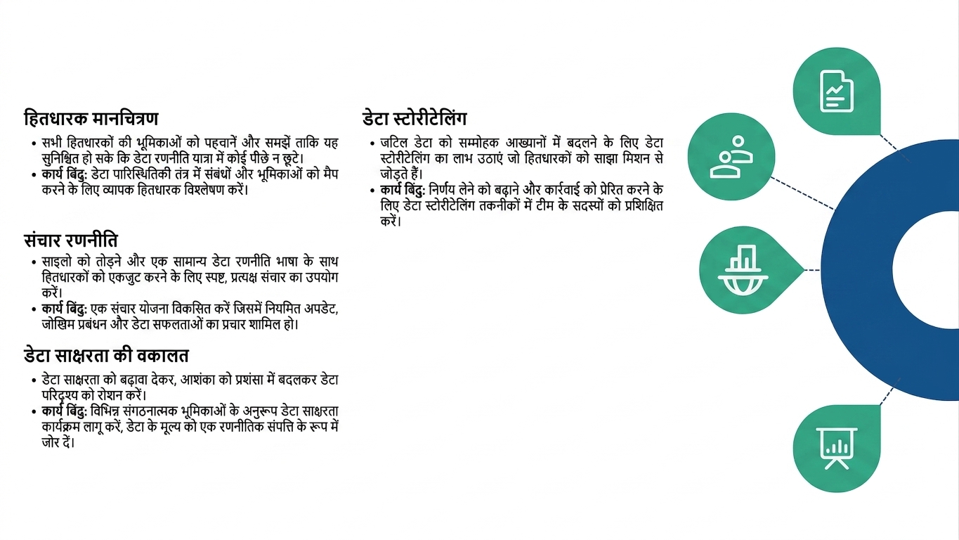 जुड़े बिंदुओं वाला अर्धवृत्त