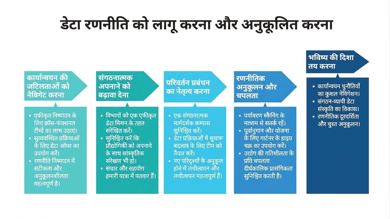 दाएँ इशारा करते तीर और टेक्स्ट बॉक्स