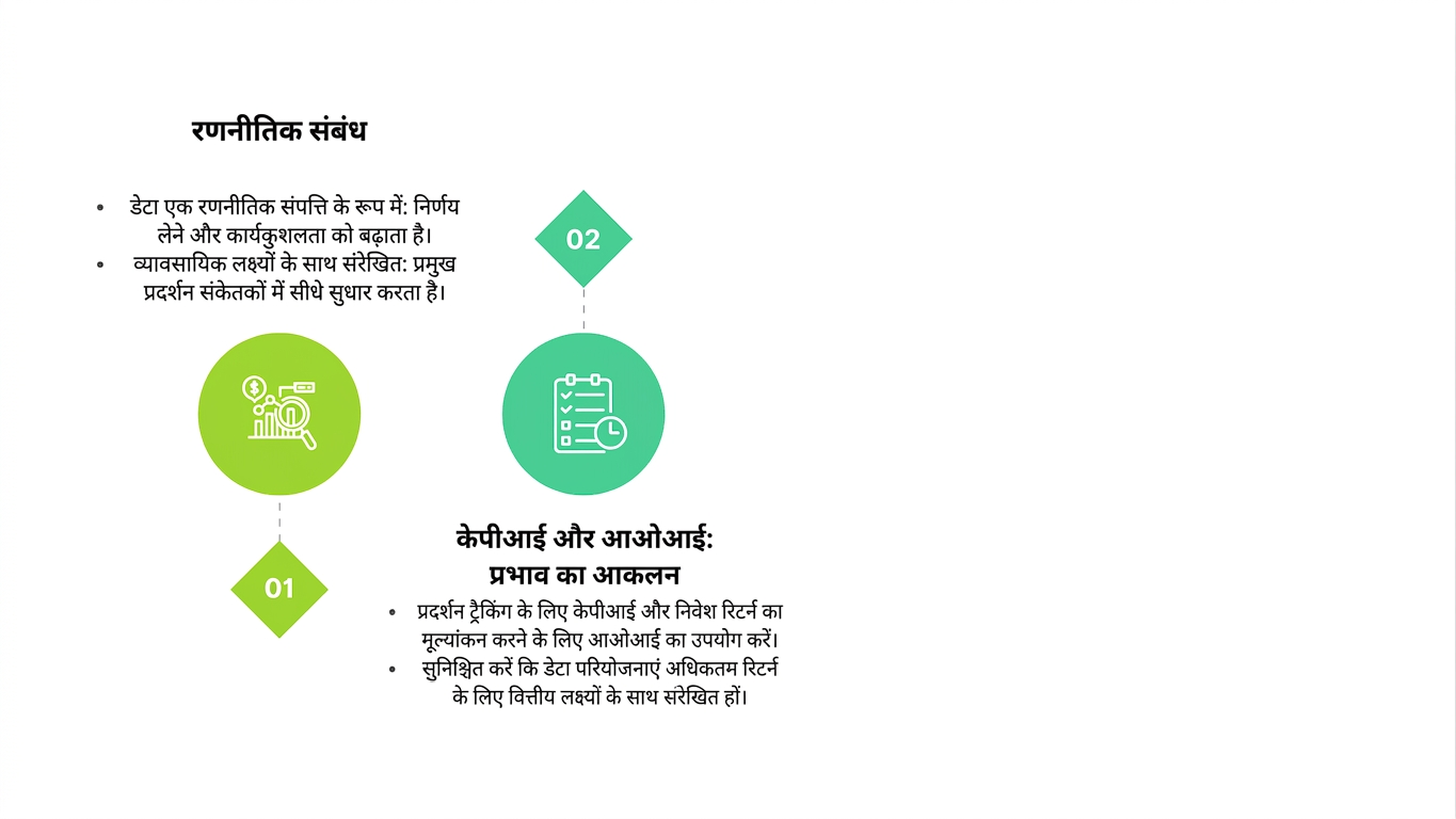 टेक्स्ट बॉक्स और चेकलिस्ट आइकन