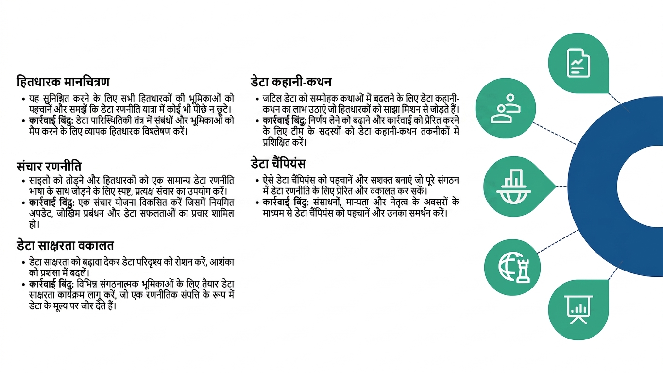 जुड़े बिंदुओं वाला अर्धवृत्त