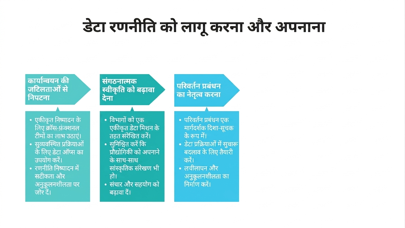 दाएँ इशारा करते तीर और टेक्स्ट बॉक्स
