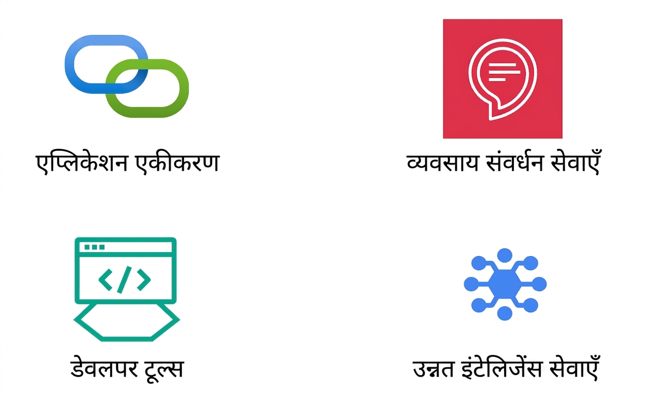 एडवांस्ड इंटेलिजेंस दर्शाने वाला आइकन।