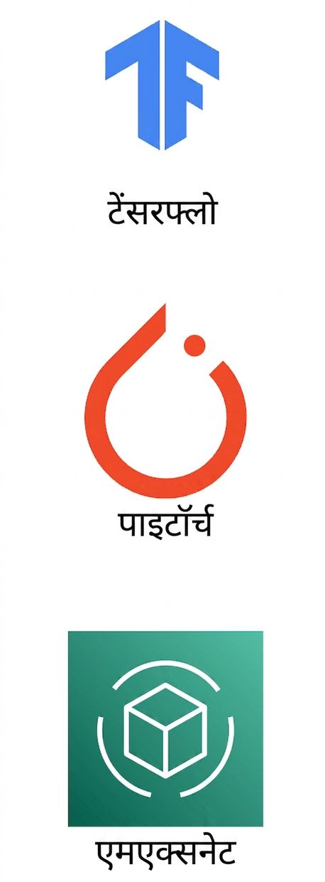 TensorFlow, PyTorch, और MxNet दिखाते आइकन.