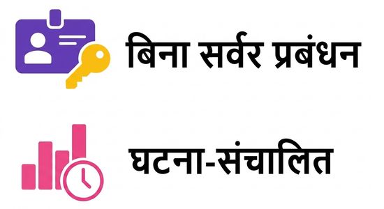 इवेंट-ड्रिवन एप्लिकेशन दर्शाता एक आइकन.