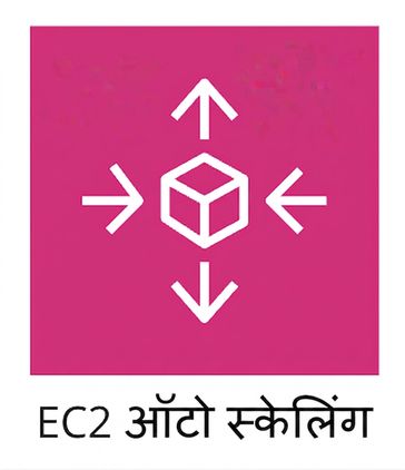 EC2 Auto Scaling का एक आइकन.