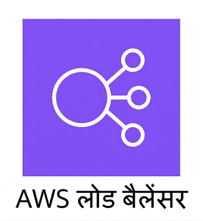 AWS लोड बैलेंसर का एक आइकन.