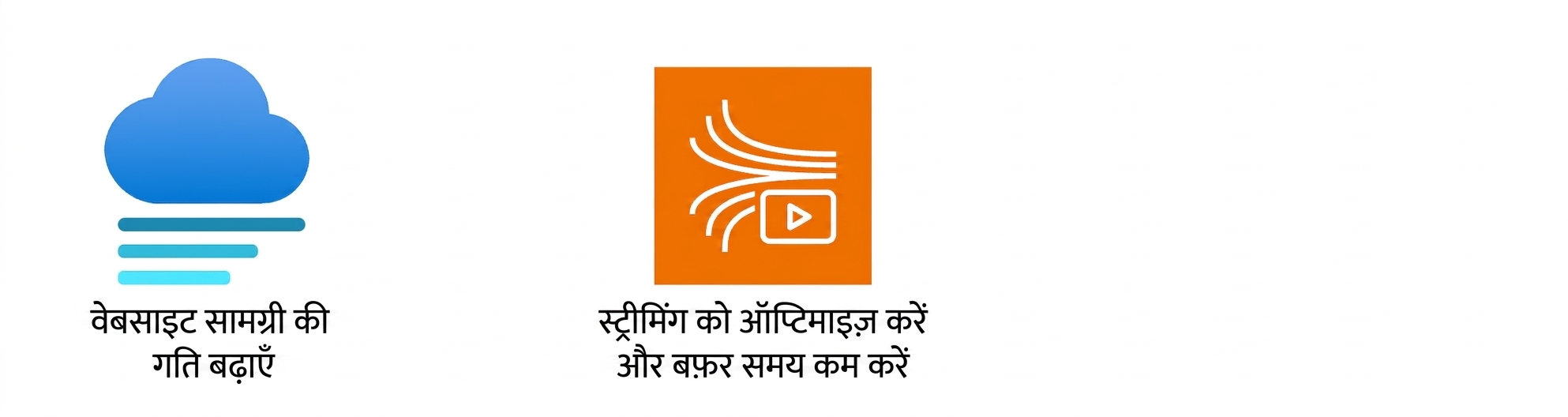 वेबसाइट कंटेंट मूवमेंट और स्ट्रीमिंग ऑप्टिमाइज़ेशन दिखाते आइकन्स.