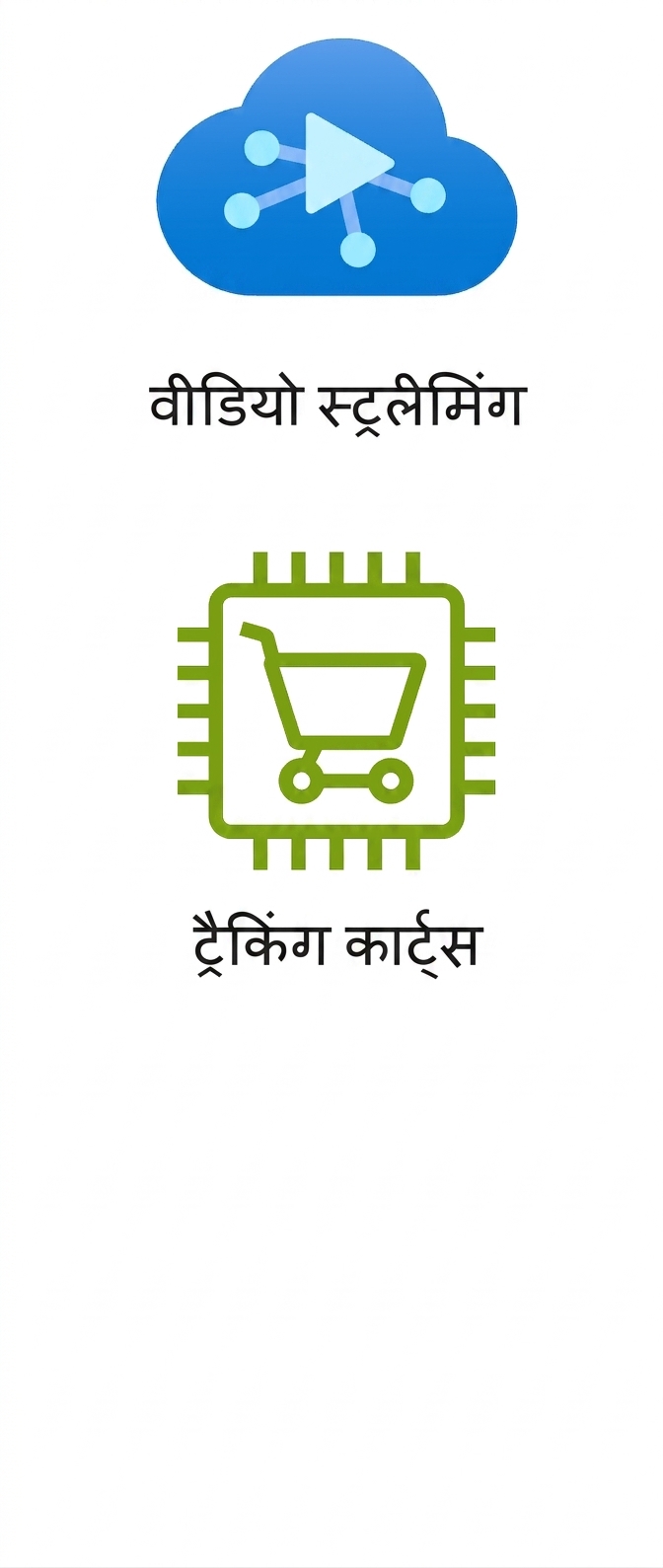 वीडियो स्ट्रीमिंग और कार्ट ट्रैकिंग दिखाते आइकन.