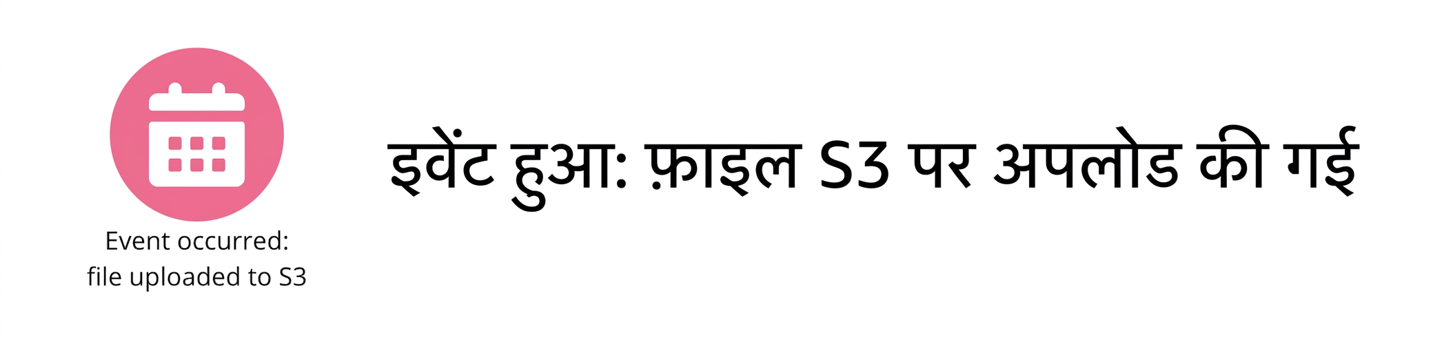 S3 पर फाइल अपलोड दर्शाता एक आइकन.