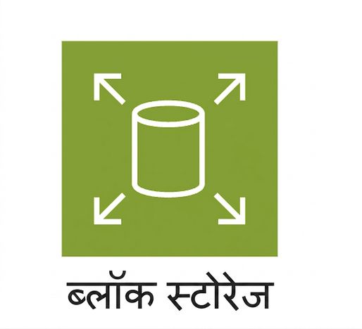 ब्लॉक स्टोरेज दिखाता एक आइकन.