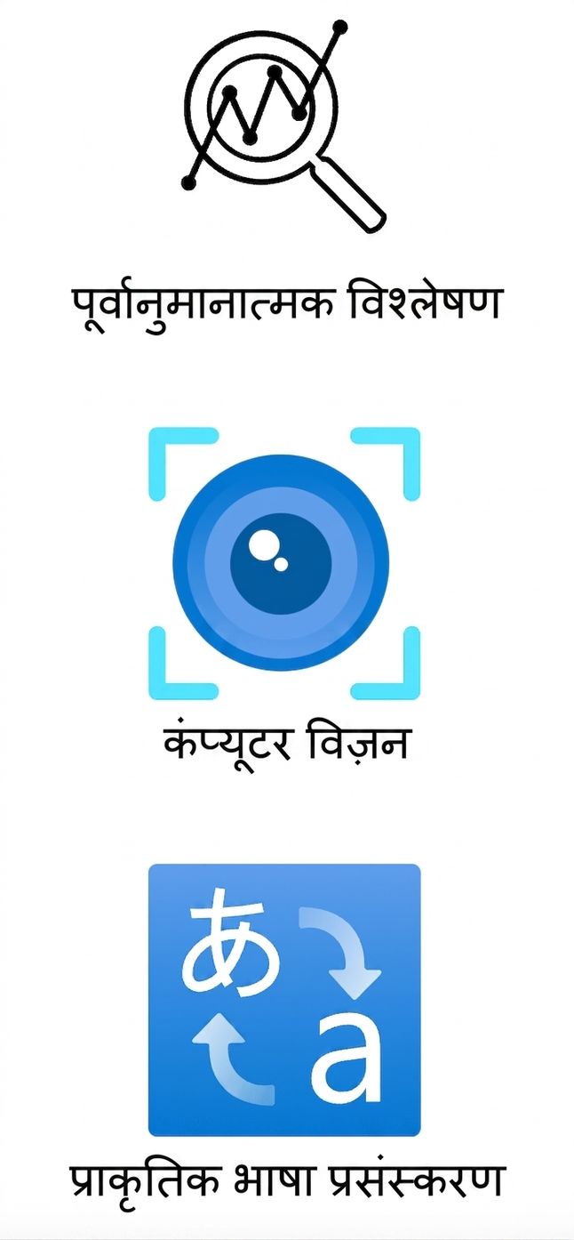 नेचुरल लैंग्वेज प्रोसेसिंग दिखाता एक आइकन.