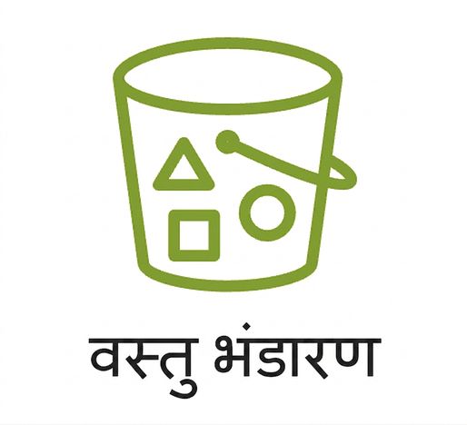 ऑब्जेक्ट स्टोरेज दिखाता एक आइकन.