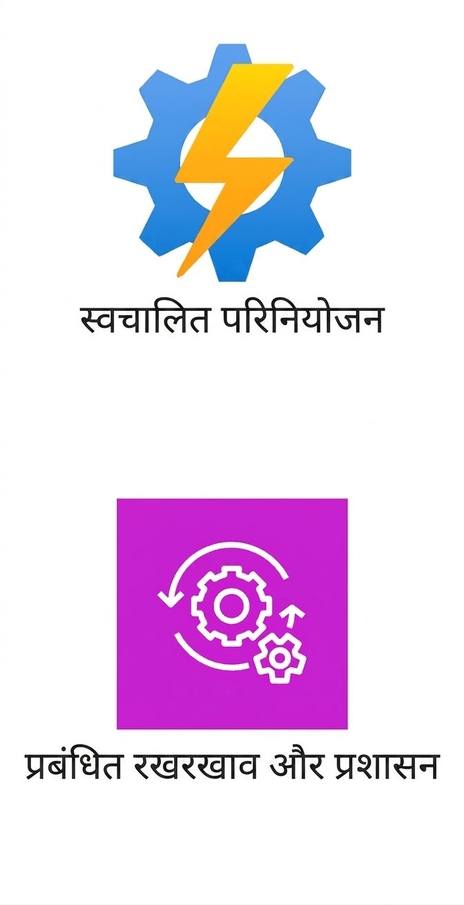 ऑटोमेटेड डिप्लॉयमेंट और मैनेज्ड मेंटेनेन्स दिखाते दो आइकन.
