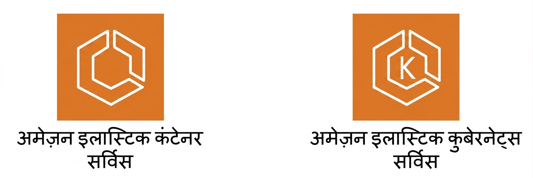 Amazon Elastic Container Service और Amazon Elastic Kubernetes Service दर्शाता एक आइकन.