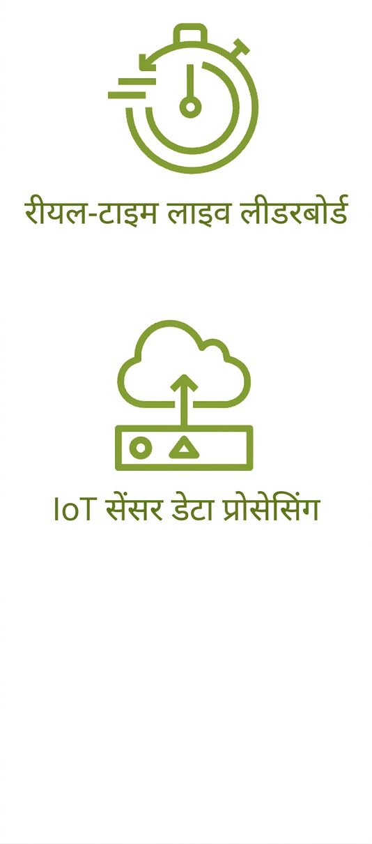IoT सेंसर डेटा प्रोसेसिंग दर्शाता एक आइकन.