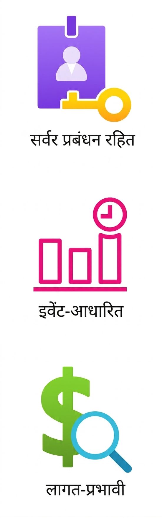 लागत-कुशलता हाइलाइट करता एक आइकन.
