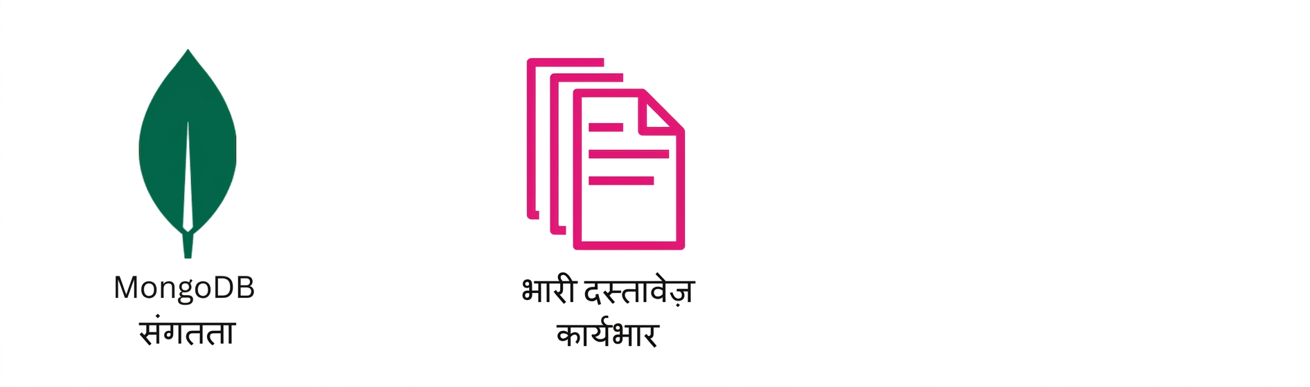 MongoDB और भारी डॉक्यूमेंट वर्कलोड दिखाते आइकन.