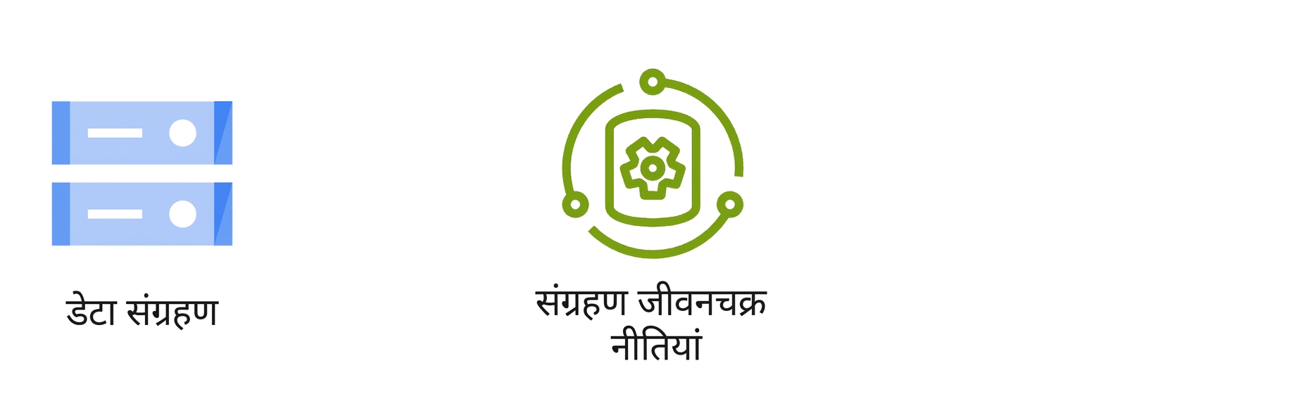 डेटा स्टोरेज और स्टोरेज लाइफसाइकल पॉलिसी दिखाते दो आइकन.