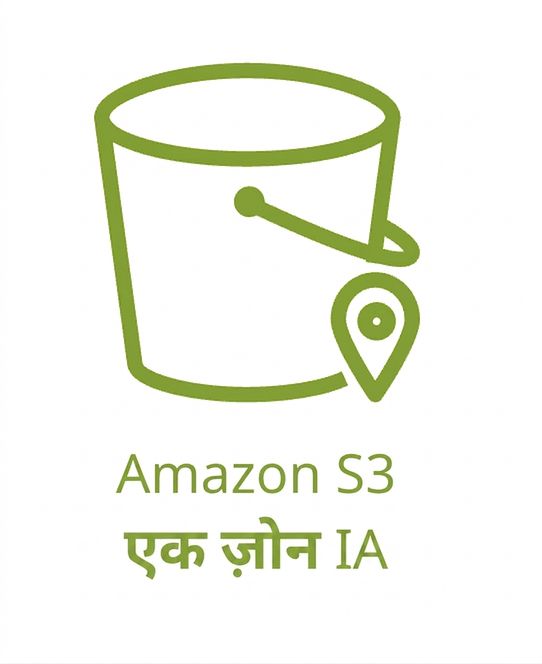 S3 वन ज़ोन इन्फ्रिक्वेंट एक्सेस स्टोरेज क्लास दिखाता एक आइकन.