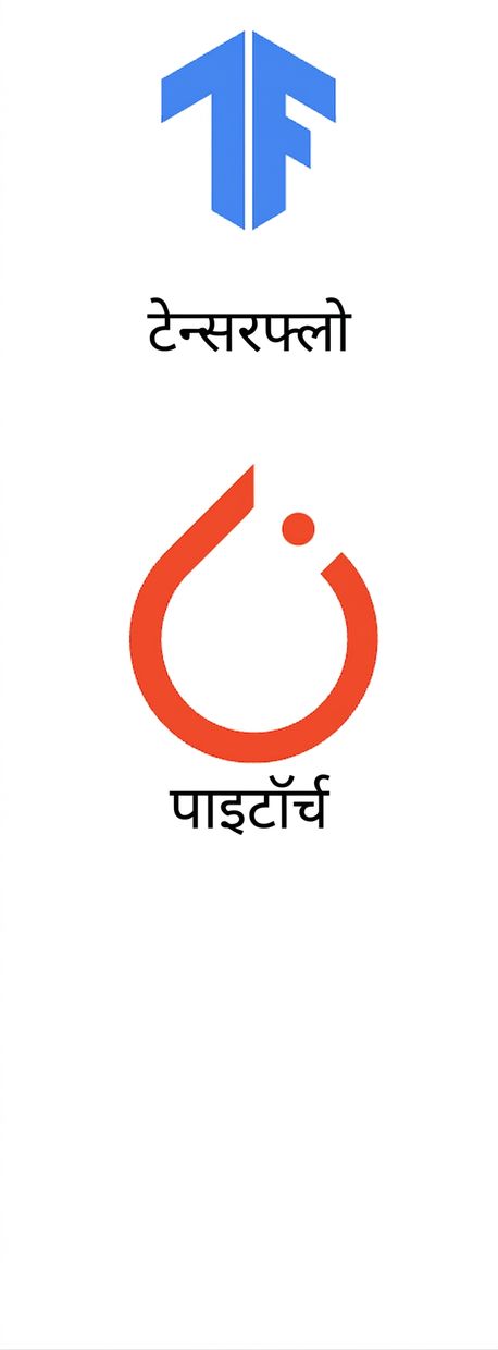 TensorFlow और PyTorch दिखाते आइकन.