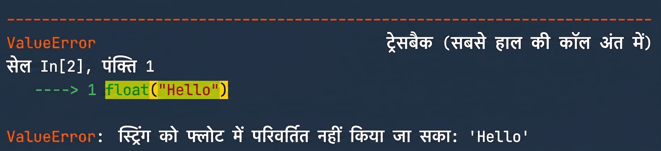 ValueError आउटपुट जो पुष्टि करता है कि स्ट्रिंग 'Hello' को float में कन्वर्ट नहीं किया जा सकता