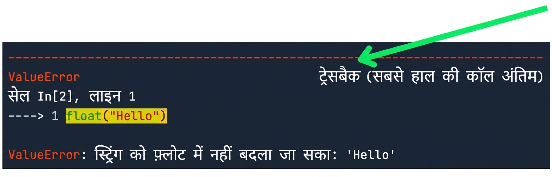 Traceback संदेश