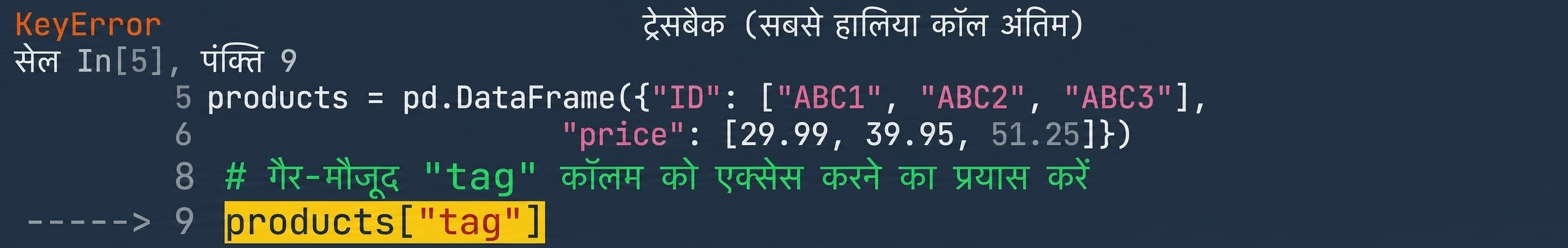 हमारे कोड की वह लाइन दिखाता traceback जिसने त्रुटि पैदा की
