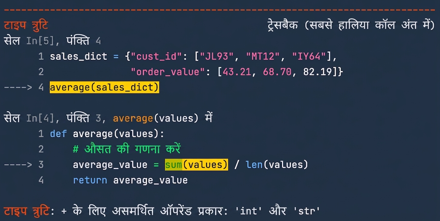 TypeError के साथ ट्रेसबैक