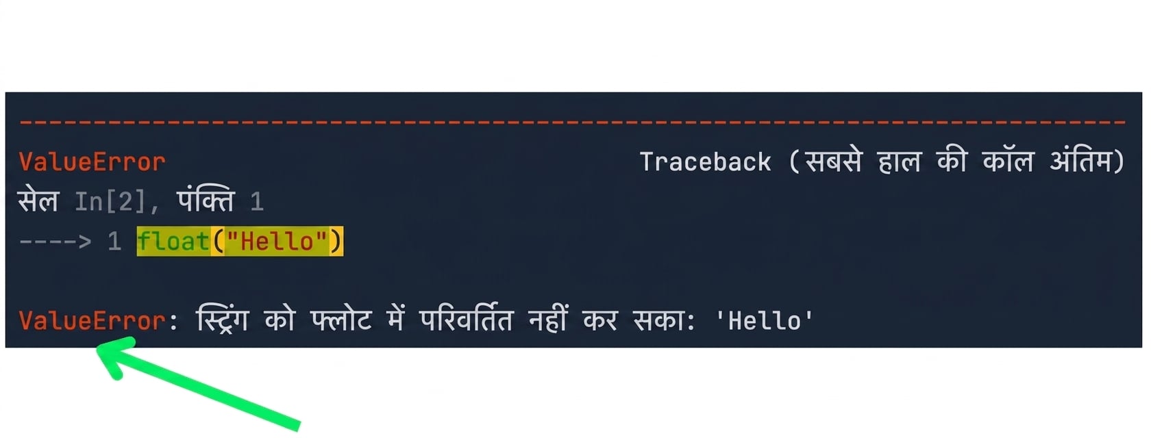 त्रुटि प्रकार को हाइलाइट करता traceback संदेश
