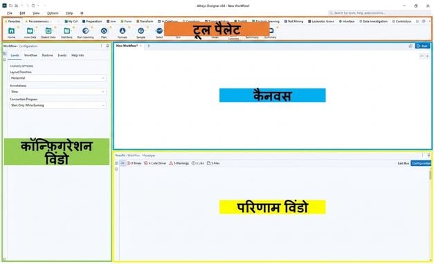 मुख्य क्षेत्रों को हाइलाइट और लेबल किए गए Alteryx इंटरफ़ेस की छवि