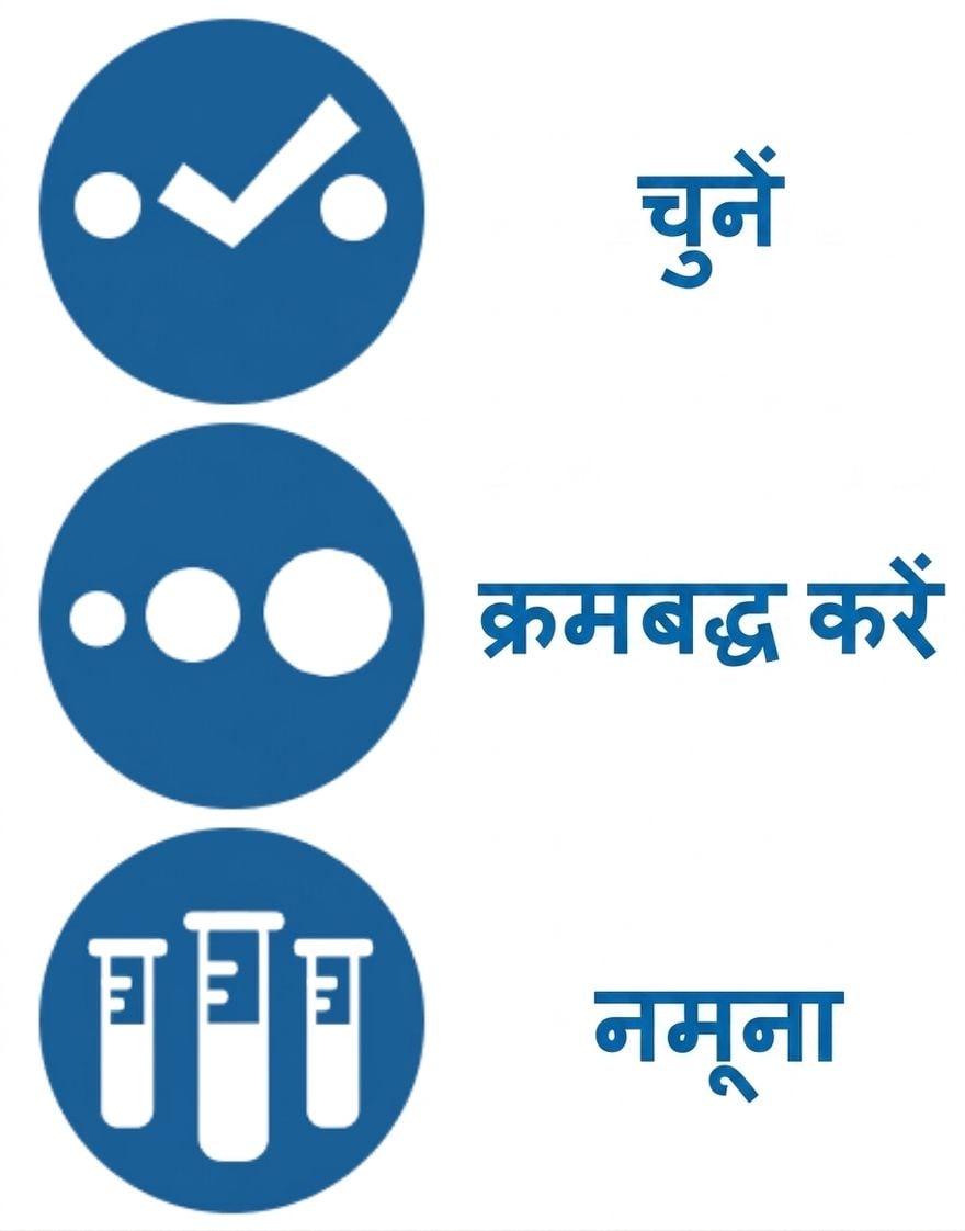 तीन तैयारी टूल्स.png