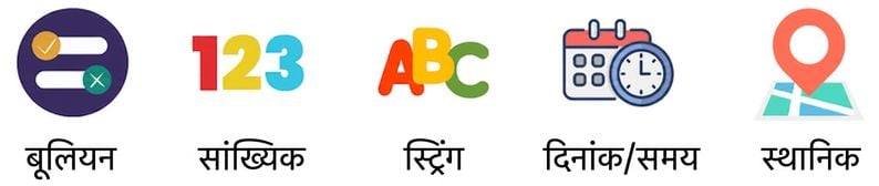 Alteryx में उपयोग हुए पाँचों data types