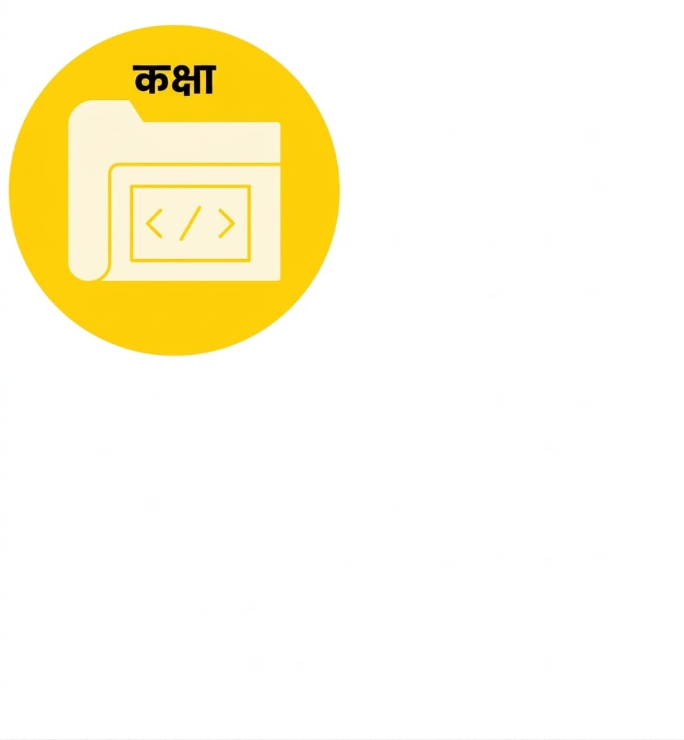 अंदर कुछ कोड वाली एक क्लास