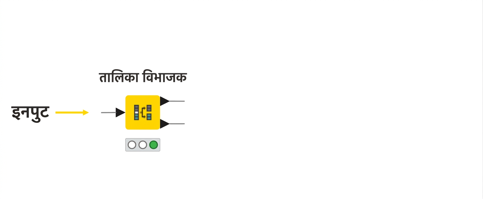 इनपुट पोर्ट