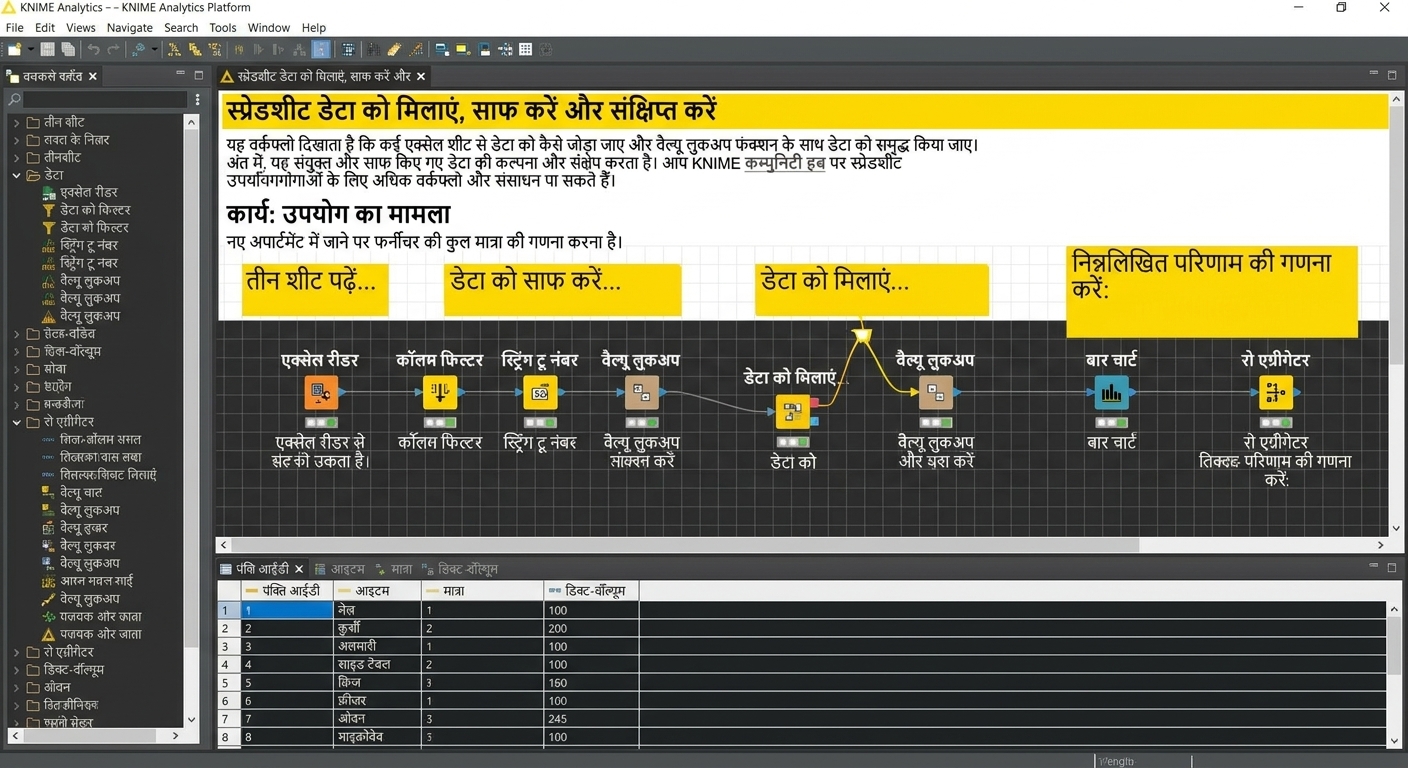 KNIME UI